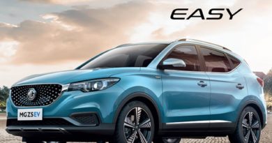 MG ZS – EV | รถยนต์ไฟฟ้า 100% คันแรกจาก MG สู่เมืองไทย